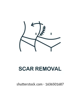 Scars Treatment